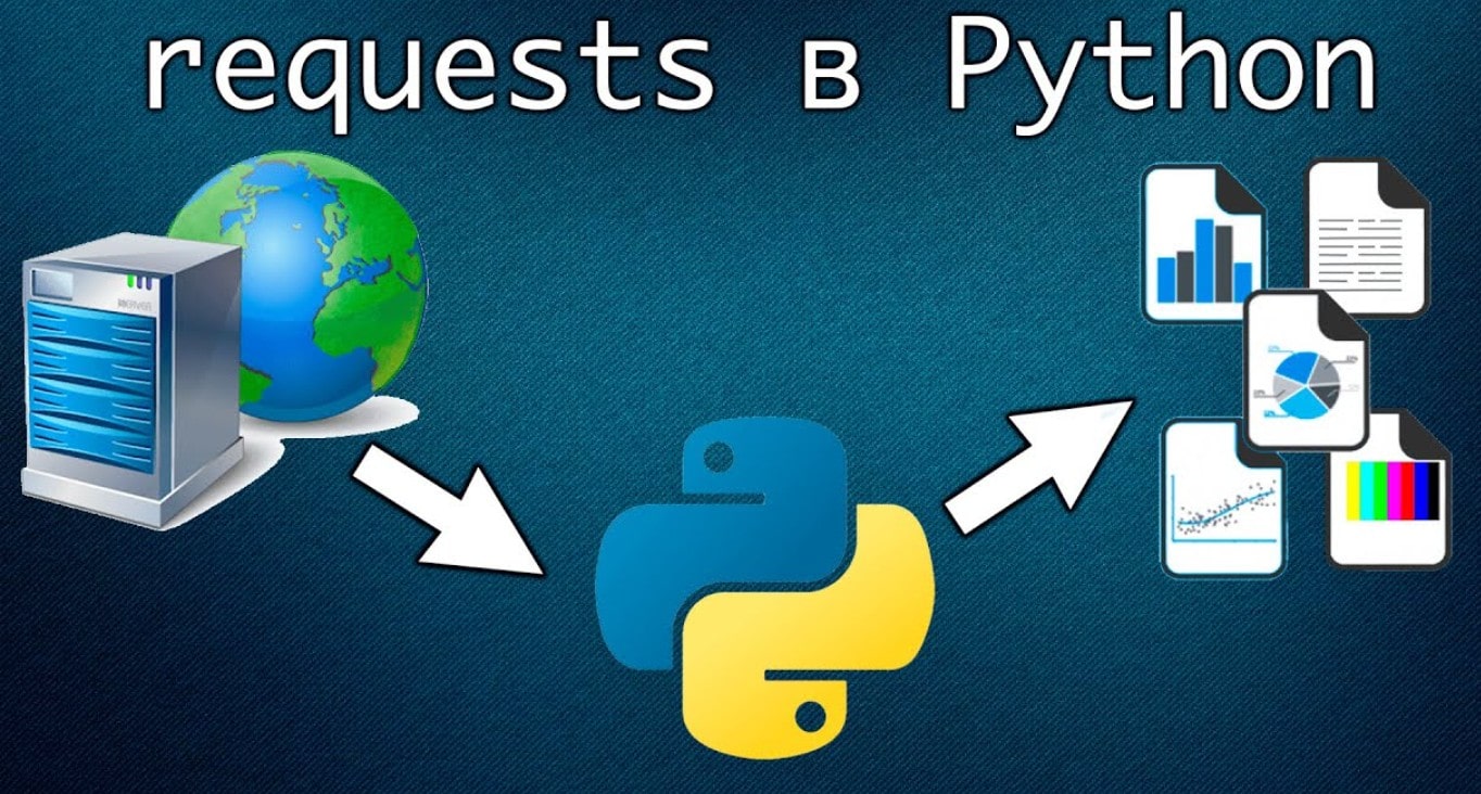 Модуль requests. Библиотека requests. Библиотеки Пайтон. Requests Python. Библиотека requests Python 3.