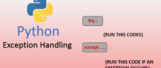 Как работает try except Python